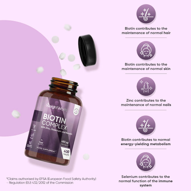 weightworld-ie-biotin-complex-with-zinc-caps-03.webp