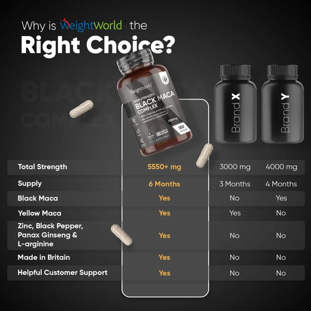 weightworld-ie-black-maca-complex-caps-04.webp
