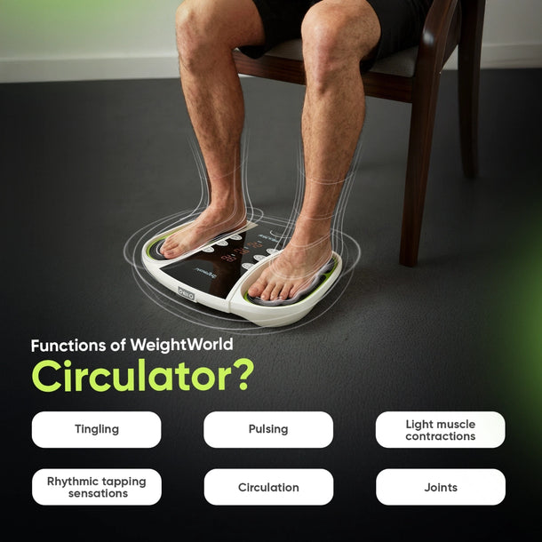 weightworld-ie-circulator-device-04.webp