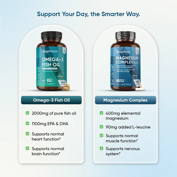 weightworld-ie-daily-clarity-combo-caps-01.webp