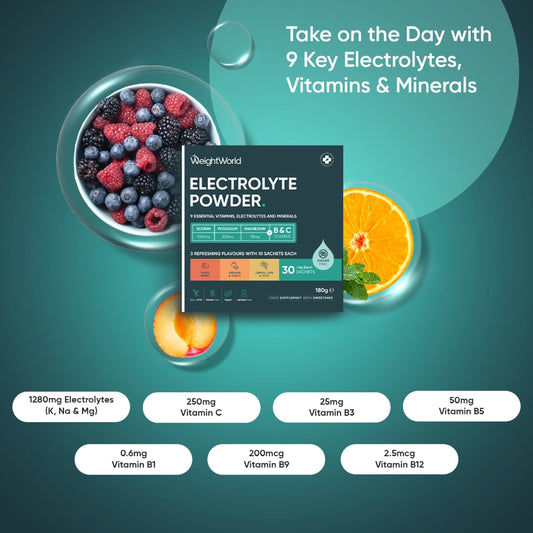 weightworld-ie-electrolyte-powder-30-sachets-strip-02.webp