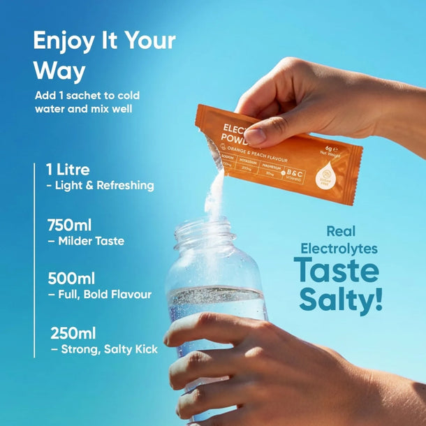 weightworld-ie-electrolyte-sacgets-03.webp
