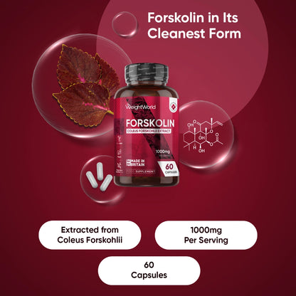 weightworld-ie-forskolin-caps-01.webp