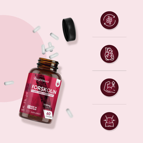 weightworld-ie-forskolin-caps-02.webp
