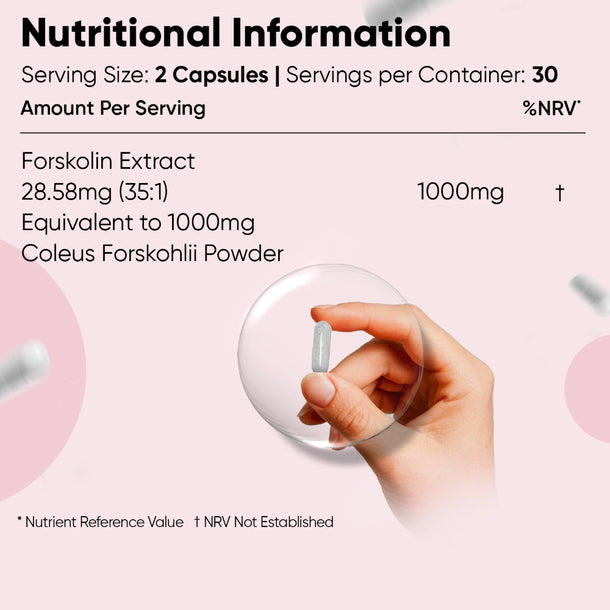 weightworld-ie-forskolin-caps-04.webp