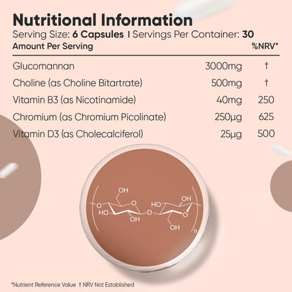weightworld-ie-glucomannan-complex-caps-05.webp