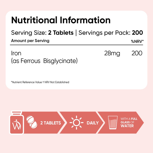 weightworld-ie-iron-bisglycinate-caps-06.webp