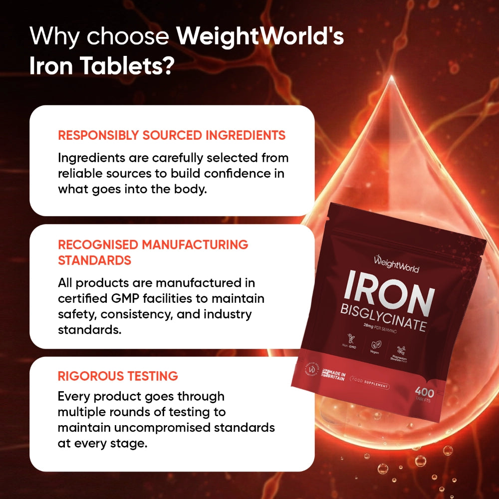 weightworld-ie-iron-bisglycinate-caps-08.webp