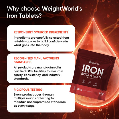 weightworld-ie-iron-bisglycinate-caps-08.webp