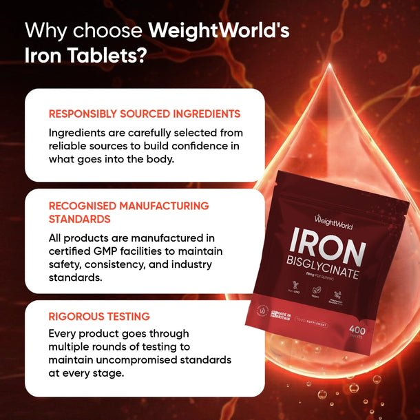 weightworld-ie-iron-bisglycinate-caps-08.webp