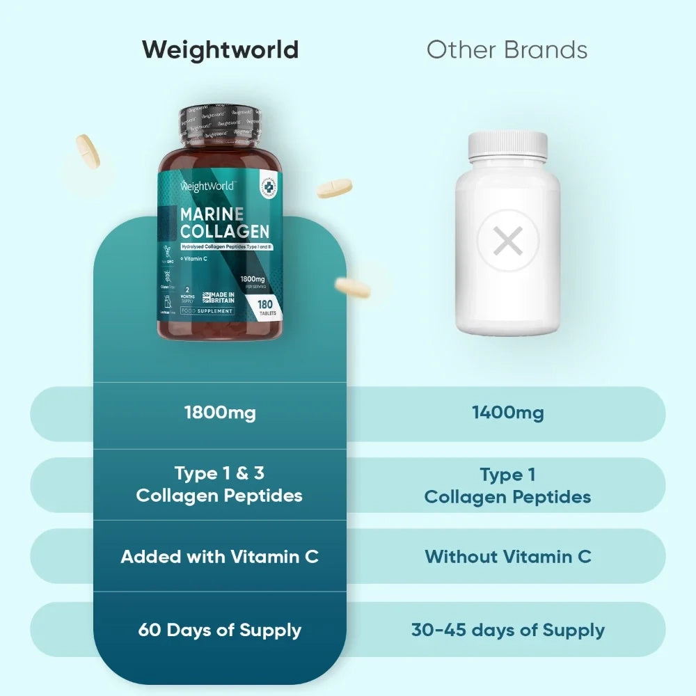 weightworld-ie-marine-collagen-tablets-bottle-4.webp