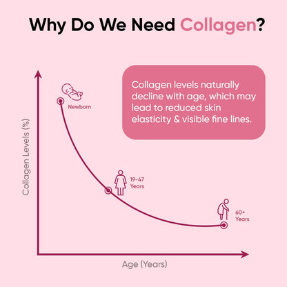 weightworld-ie-multi-collagen-complex-8.webp