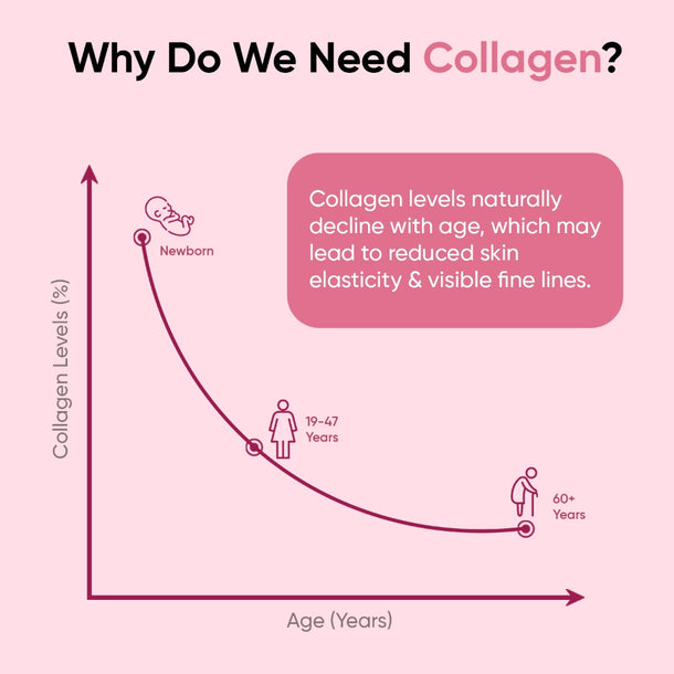 weightworld-ie-multi-collagen-complex-8.webp