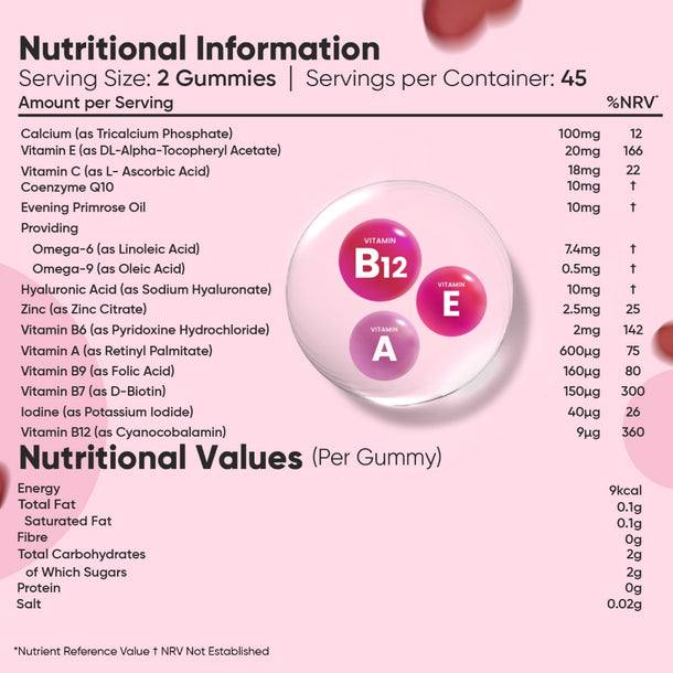 weightworld-ie-multivitamin-gummies-for-women-caps-05.webp