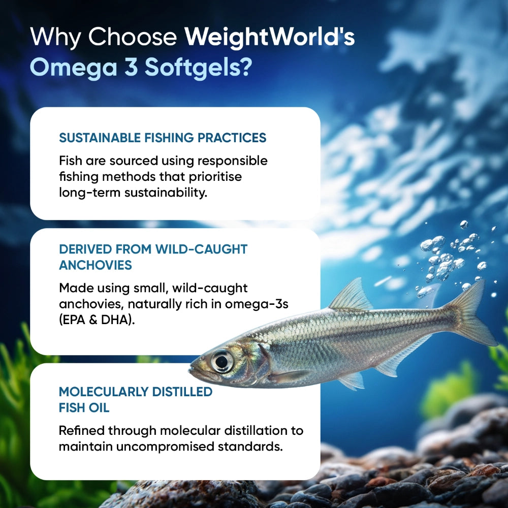 weightworld-ie-omega-3-caps-04.webp