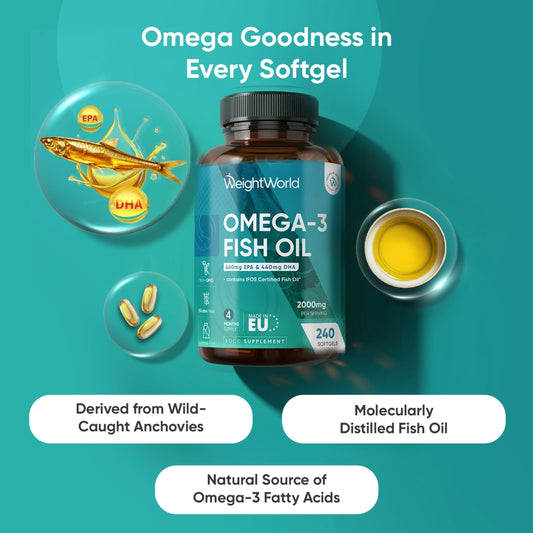 weightworld-ie-omega-3-fish-oil-caps-01.webp