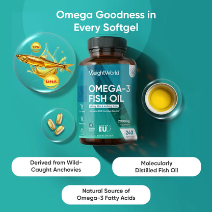 weightworld-ie-omega-3-fish-oil-caps-01.webp