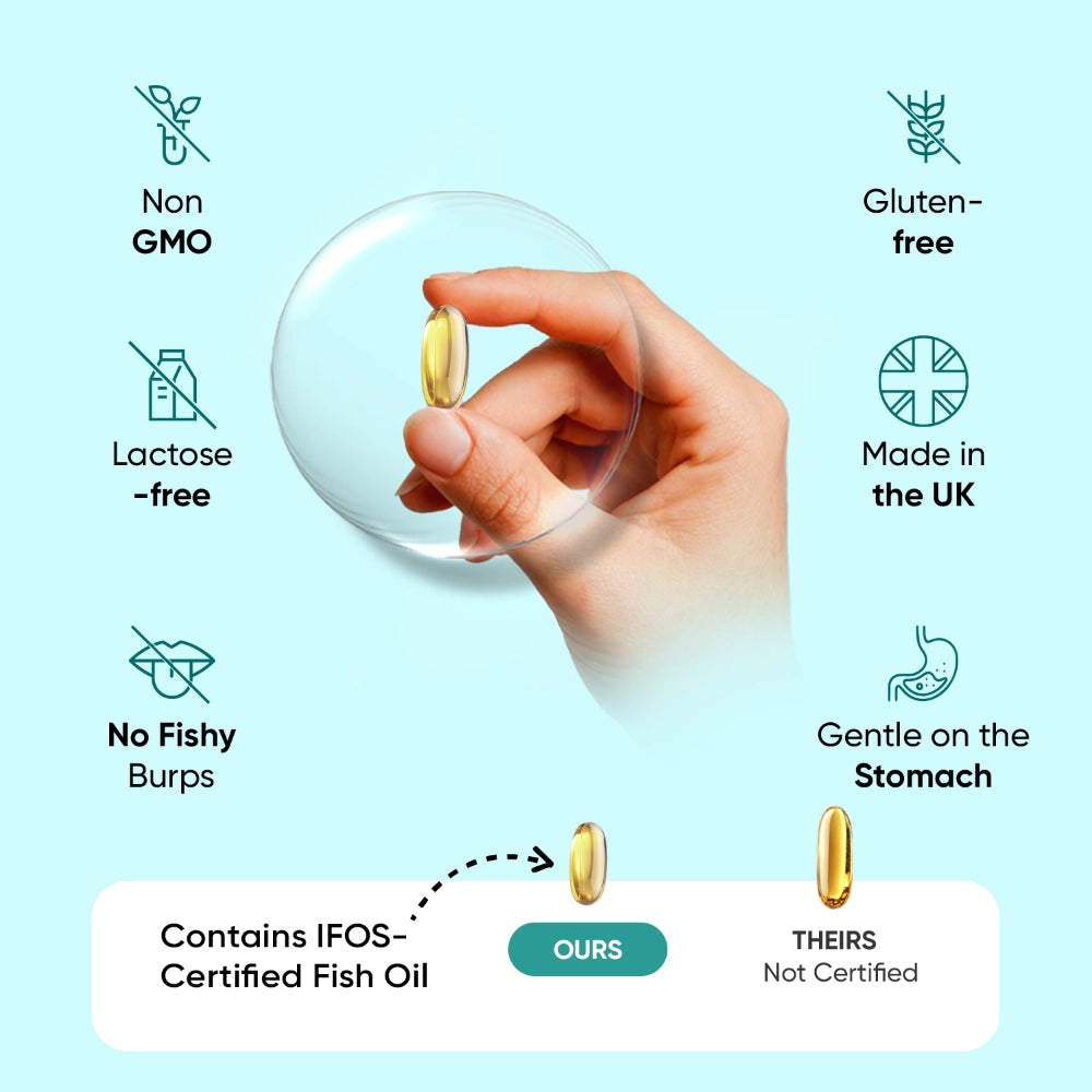 weightworld-ie-omega-3-fish-oil-caps-06.webp