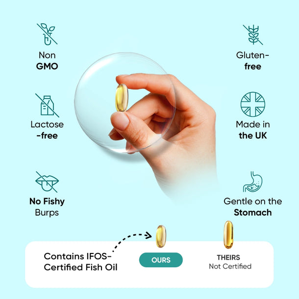 weightworld-ie-omega-3-fish-oil-caps-06.webp