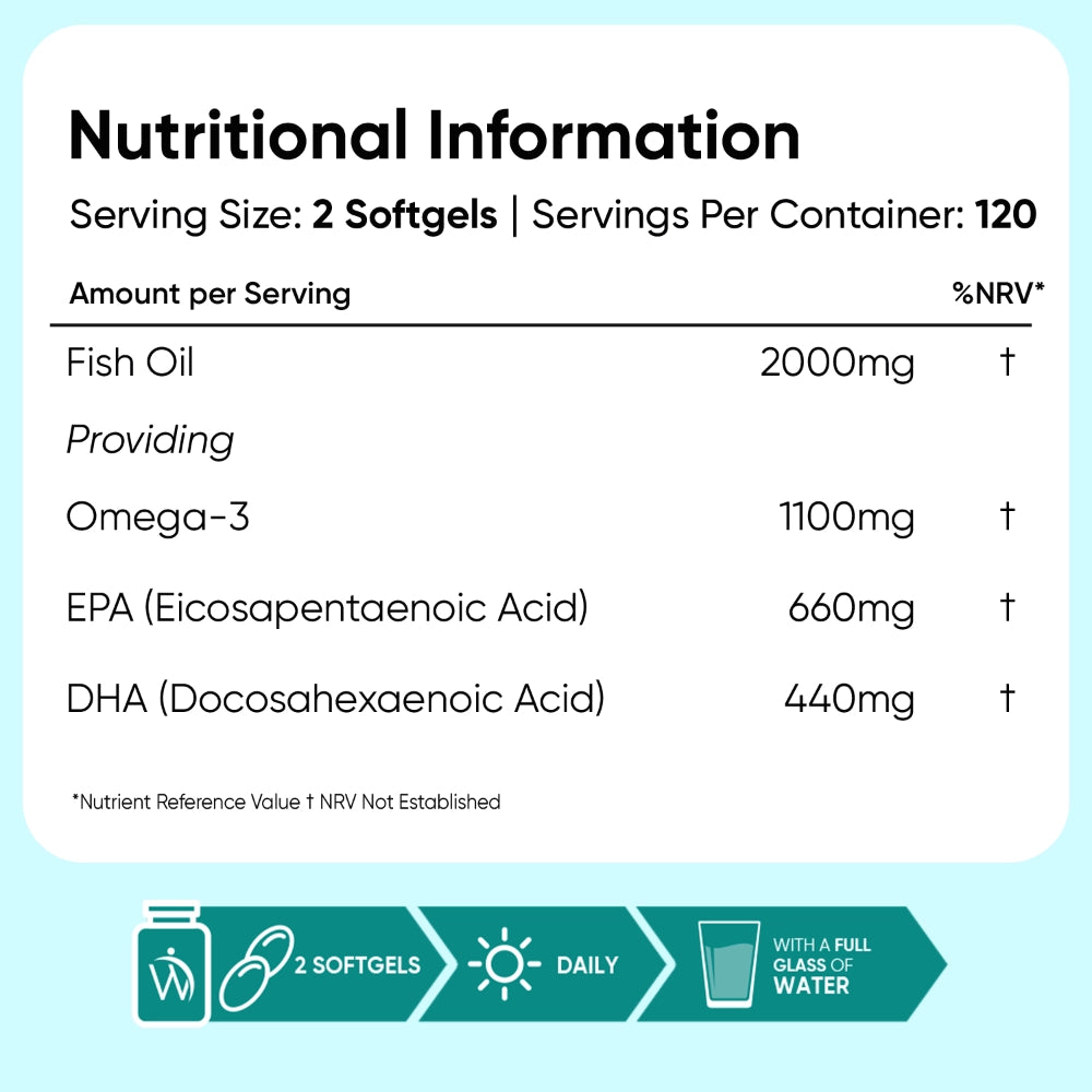 weightworld-ie-omega-3-fish-oil-caps-07.webp