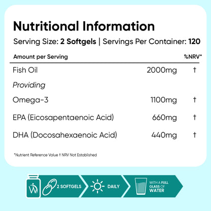 weightworld-ie-omega-3-fish-oil-caps-07.webp