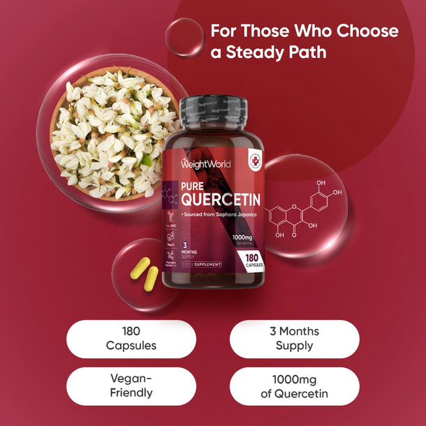 weightworld-ie-pure-quercetin-capsules-bottle-02.webp