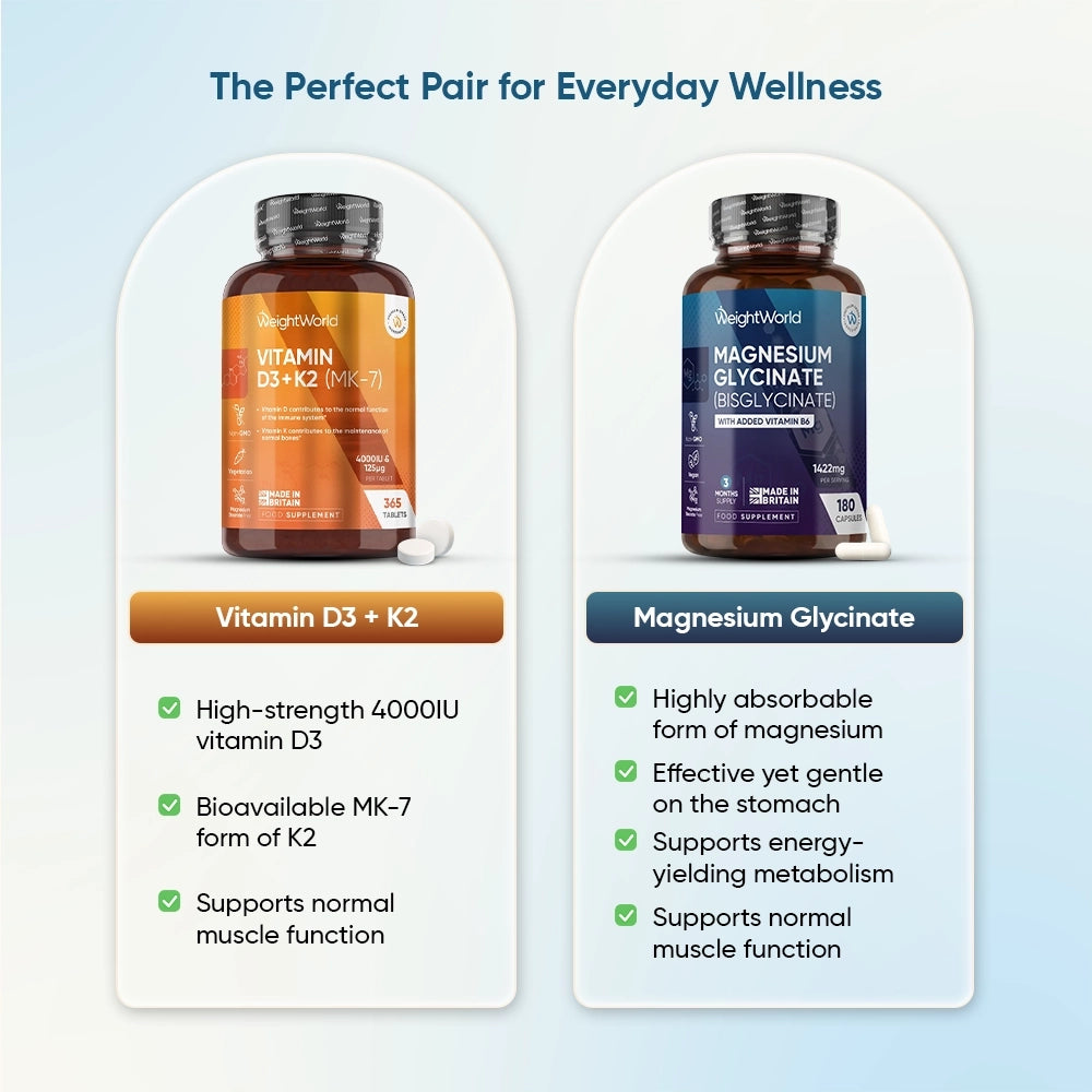 weightworld-ie-reset-and-revive-duo-combo-caps-01.webp