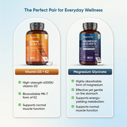 weightworld-ie-reset-and-revive-duo-combo-caps-01.webp