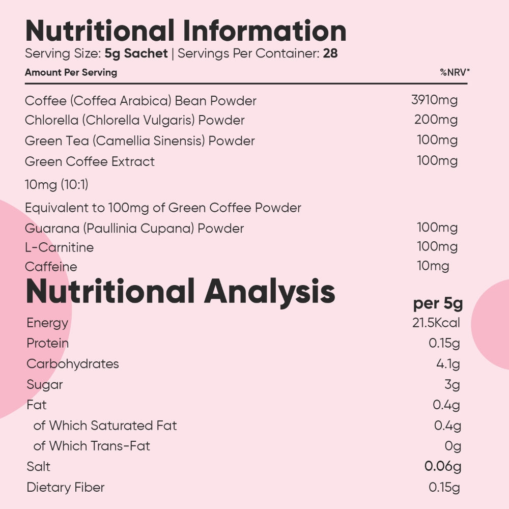 weightworld-ie-skinny-coffee-04.webp