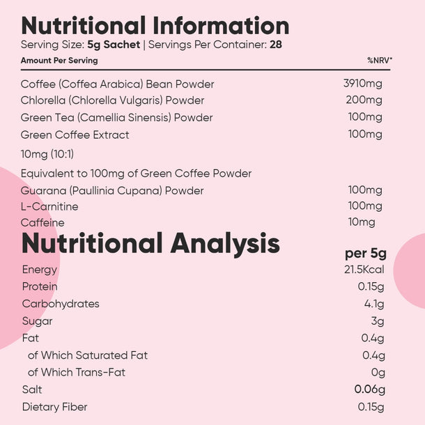 weightworld-ie-skinny-coffee-04.webp