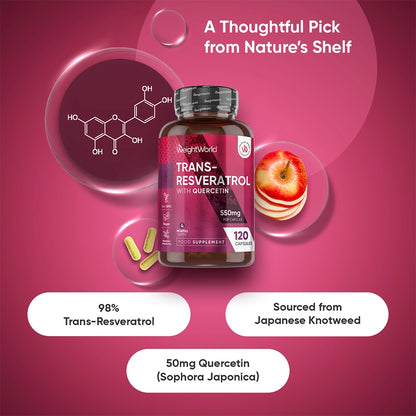 weightworld-ie-trans-resveratrol-2.webp