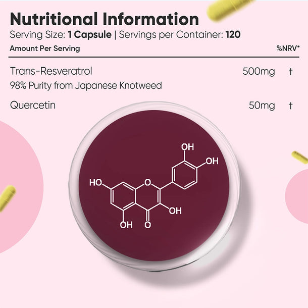 weightworld-ie-trans-resveratrol-6.webp