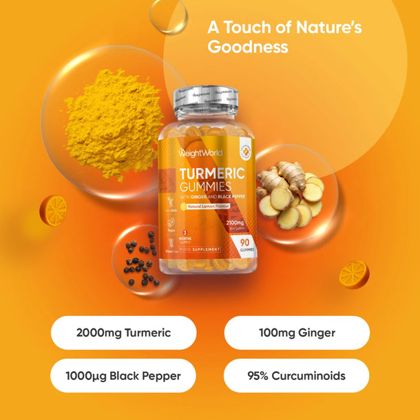 weightworld-ie-turmeric-gummies-caps-01.webp