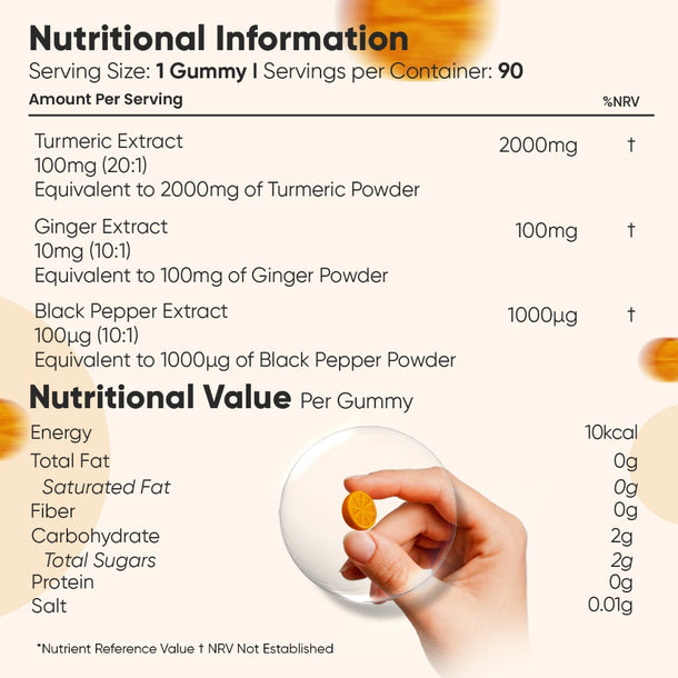 weightworld-ie-turmeric-gummies-caps-06.webp
