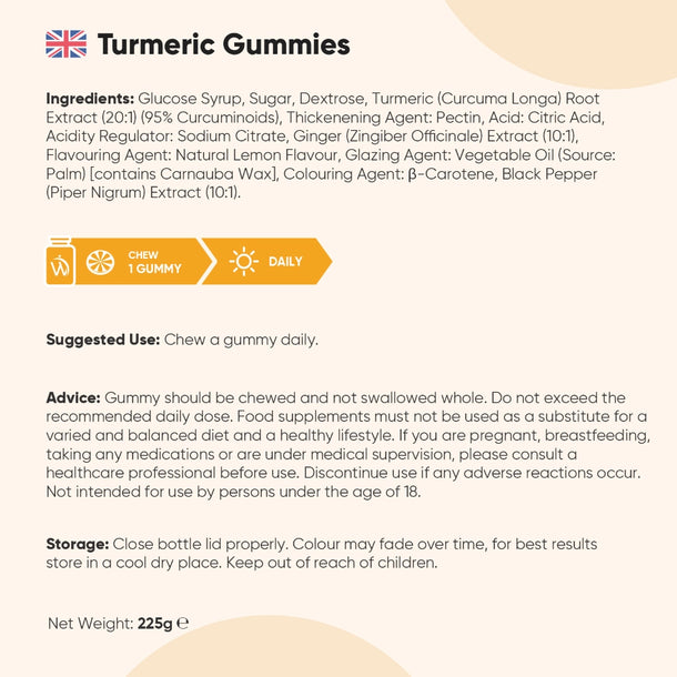 weightworld-ie-turmeric-gummies-caps-07.webp