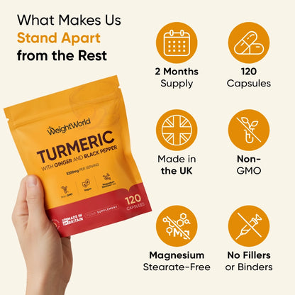 weightworld-ie-turmeric-with-ginger-and-black-pepper-caqps-05.webp