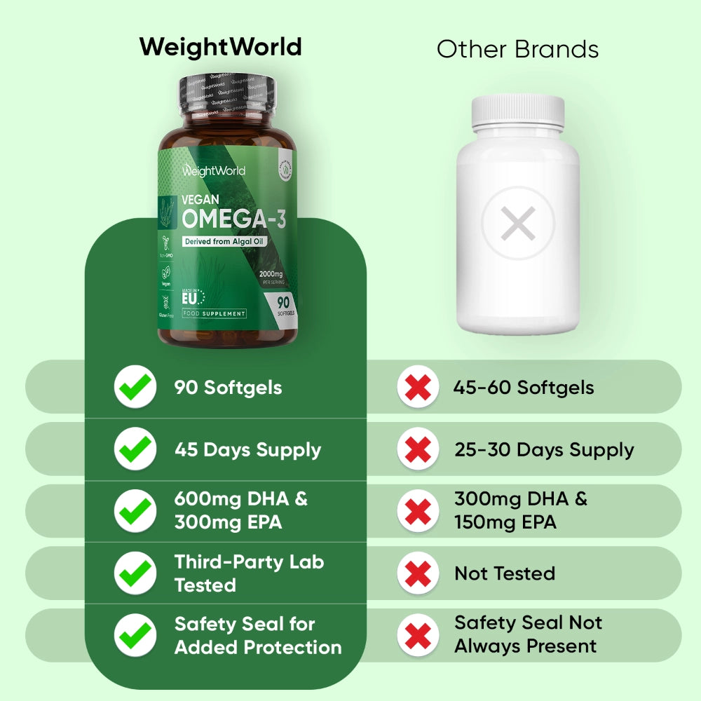 weightworld-ie-vegan-omega-3-2000mg-4.webp
