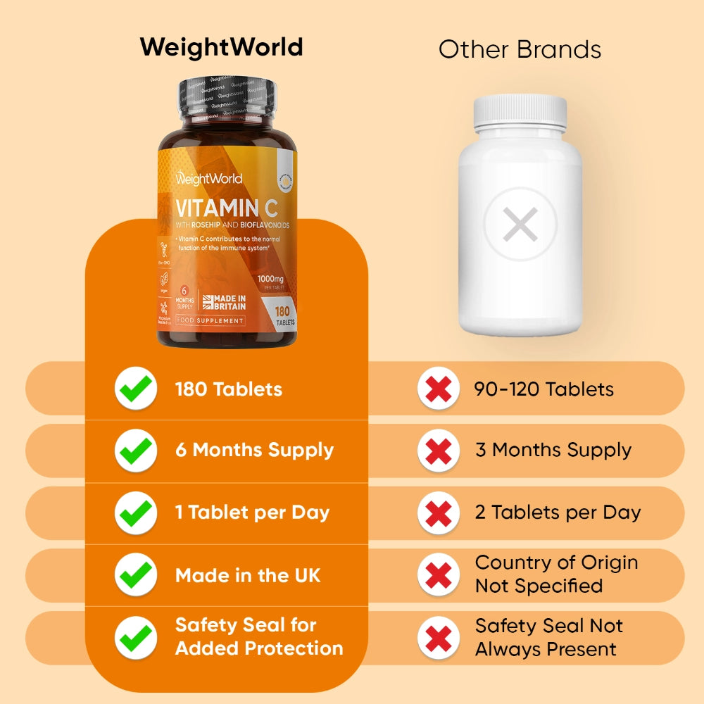 weightworld-ie-vitamin-c-with-rosehip-and-bioflavonoids-4.webp