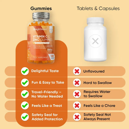 weightworld-ie-vitamin-c-zinc-gummies-caps-02.webp