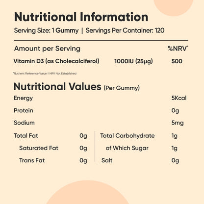 weightworld-ie-vitamin-d3-gummies-for-kids-bottle-06.webp