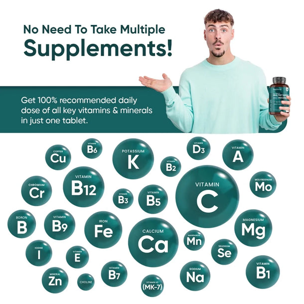 weightworld-multivitamins-with-minerals-400tablets-ie-02.webp