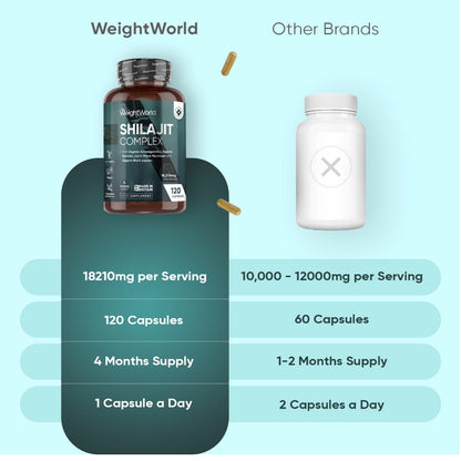 weightworld-uk-shilajit-complex-3.webp