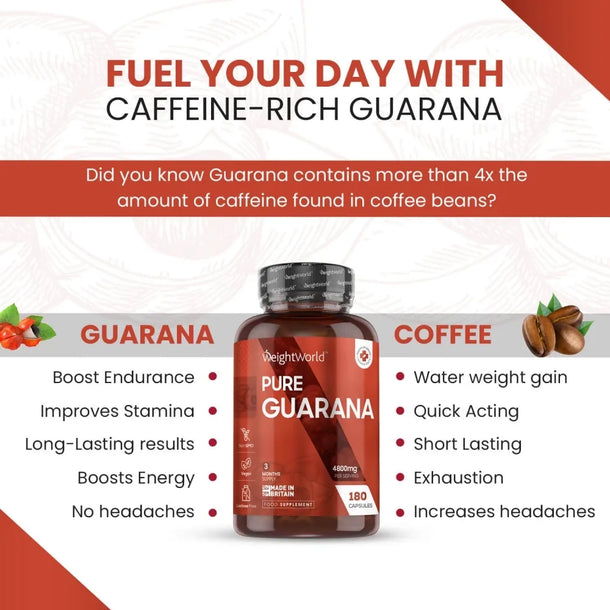 ww-guarana-caps-ie-caps-03.webp