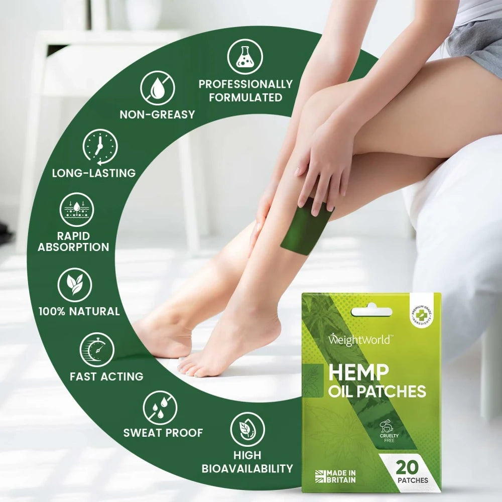 ww-hemp-patch-ie-caps-03.webp