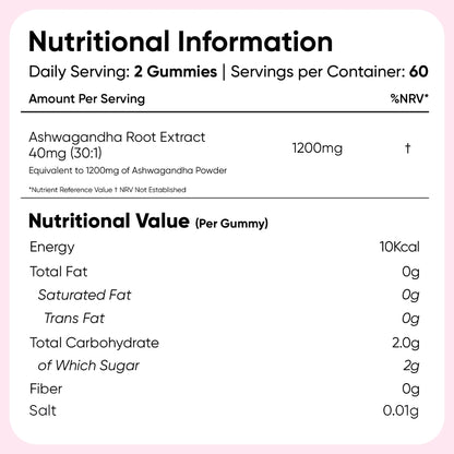 ww-ie-ashwagandha-1200mg-120gummies-9_HD