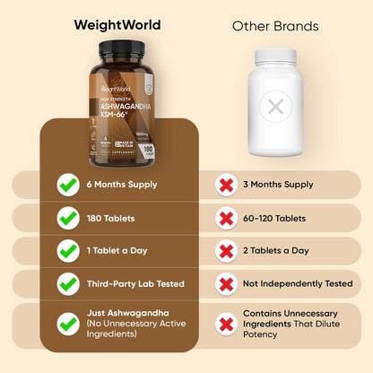 ww-ie-ashwagandha-extract-1500mg-180tablets-4.webp