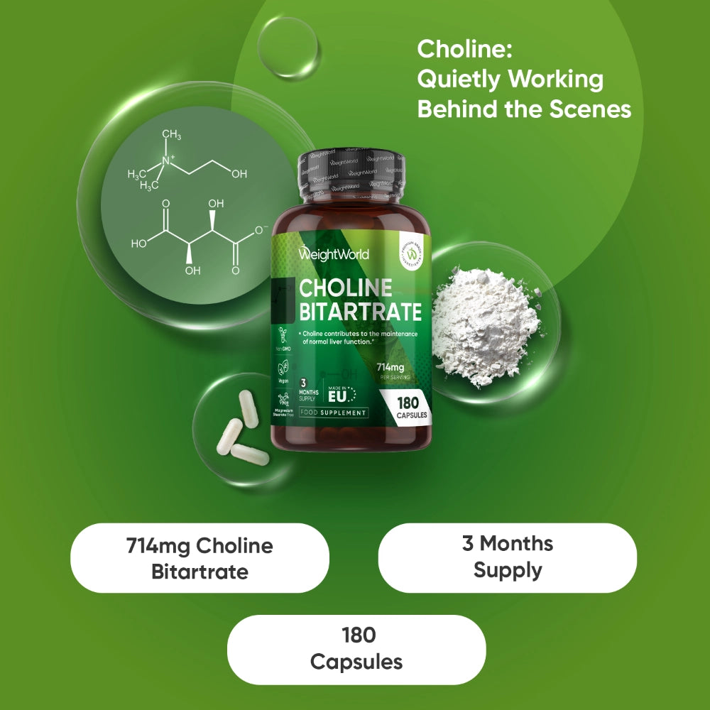 ww-ie-cholineb-bitartrate-714mg-2.webp