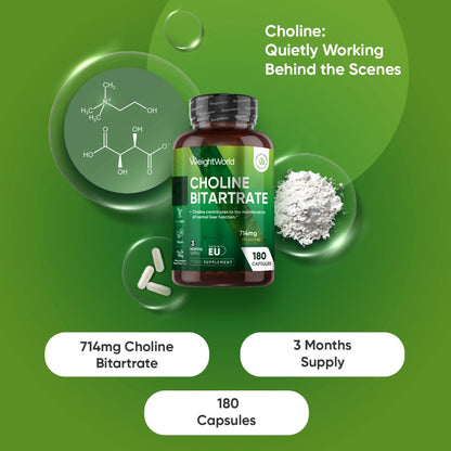 ww-ie-cholineb-bitartrate-714mg-2.webp