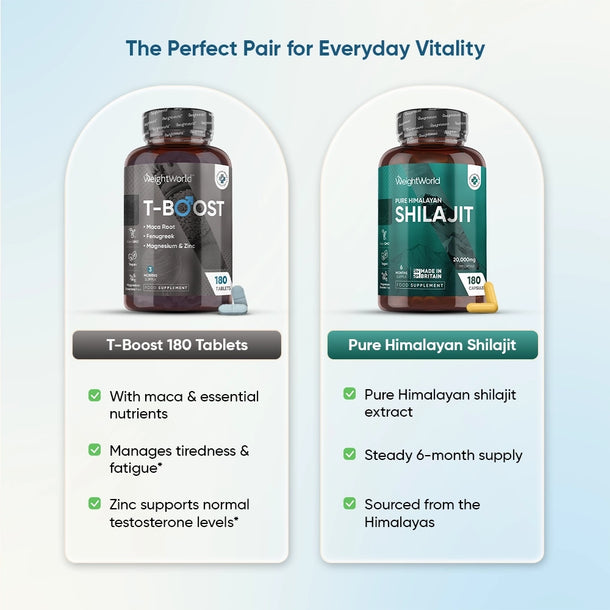 ww-ie-mens-vitality-duo-01.webp