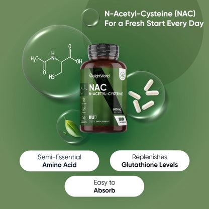 ww-ie-n-acetyl-cysteine-capsules-01.webp